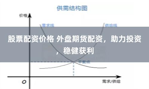 股票配资价格 外盘期货配资，助力投资，稳健获利