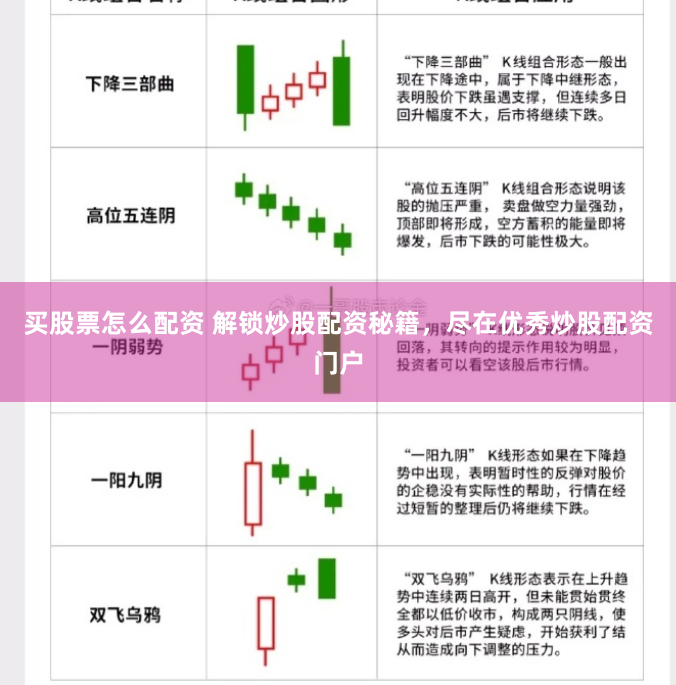 买股票怎么配资 解锁炒股配资秘籍，尽在优秀炒股配资门户