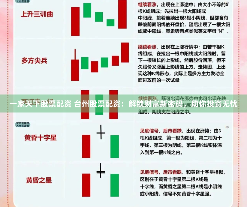 一家天下股票配资 台州股票配资：解锁财富新密码，助你投资无忧