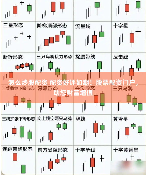 怎么炒股配资 配资好评如潮！股票配资门户，助您财富增值