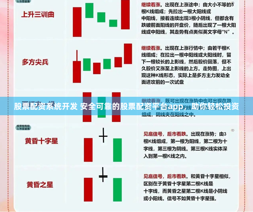 股票配资系统开发 安全可靠的股票配资平台app，助你轻松投资