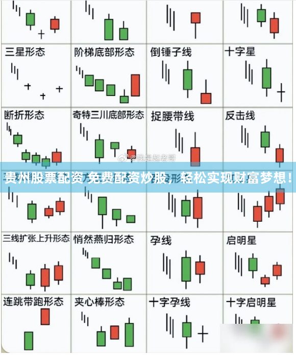 贵州股票配资 免费配资炒股，轻松实现财富梦想！
