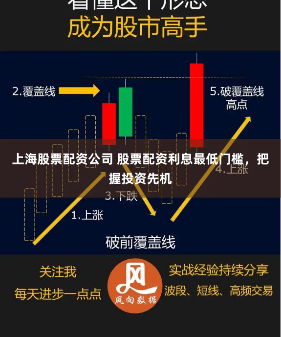 上海股票配资公司 股票配资利息最低门槛，把握投资先机