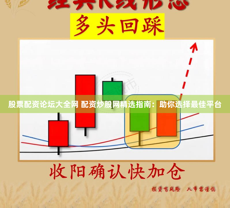 股票配资论坛大全网 配资炒股网精选指南：助你选择最佳平台