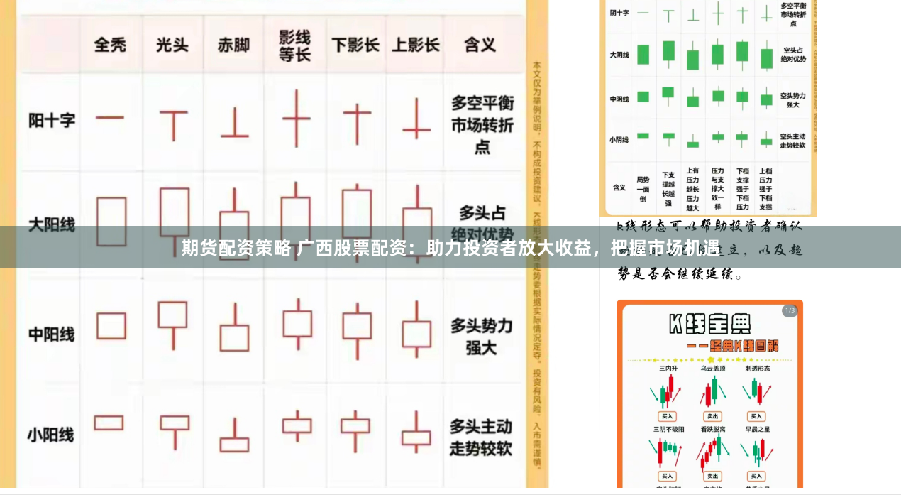 期货配资策略 广西股票配资:助力投资者放大收益,把握市场机遇