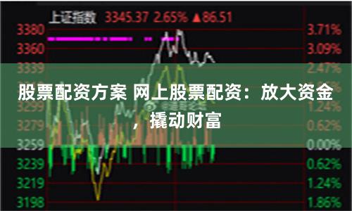 股票配资方案 网上股票配资：放大资金，撬动财富