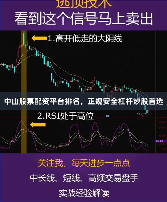 中山股票配资平台排名，正规安全杠杆炒股首选