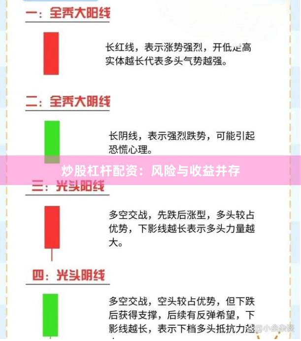 炒股杠杆配资：风险与收益并存