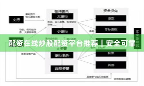配资在线炒股配资平台推荐|安全可靠