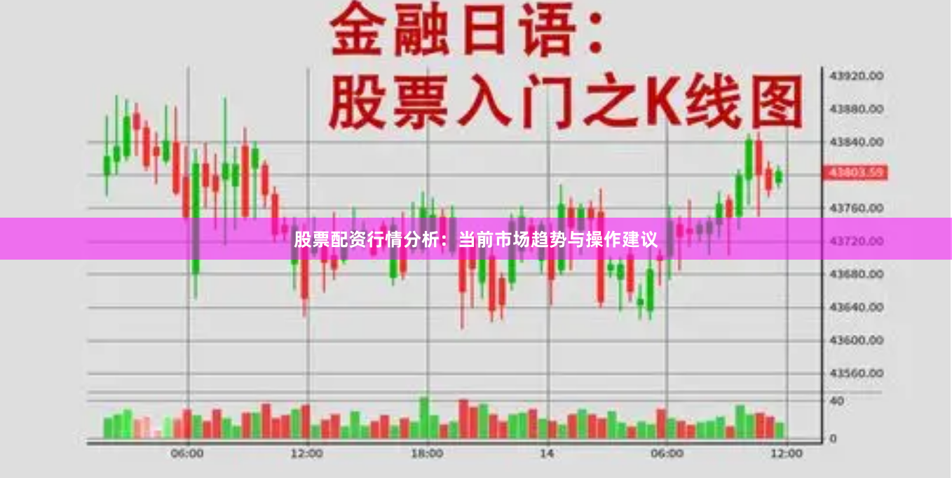 股票配资行情分析：当前市场趋势与操作建议