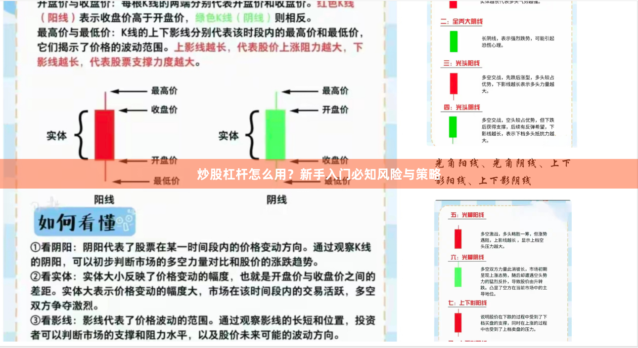 炒股杠杆怎么用？新手入门必知风险与策略