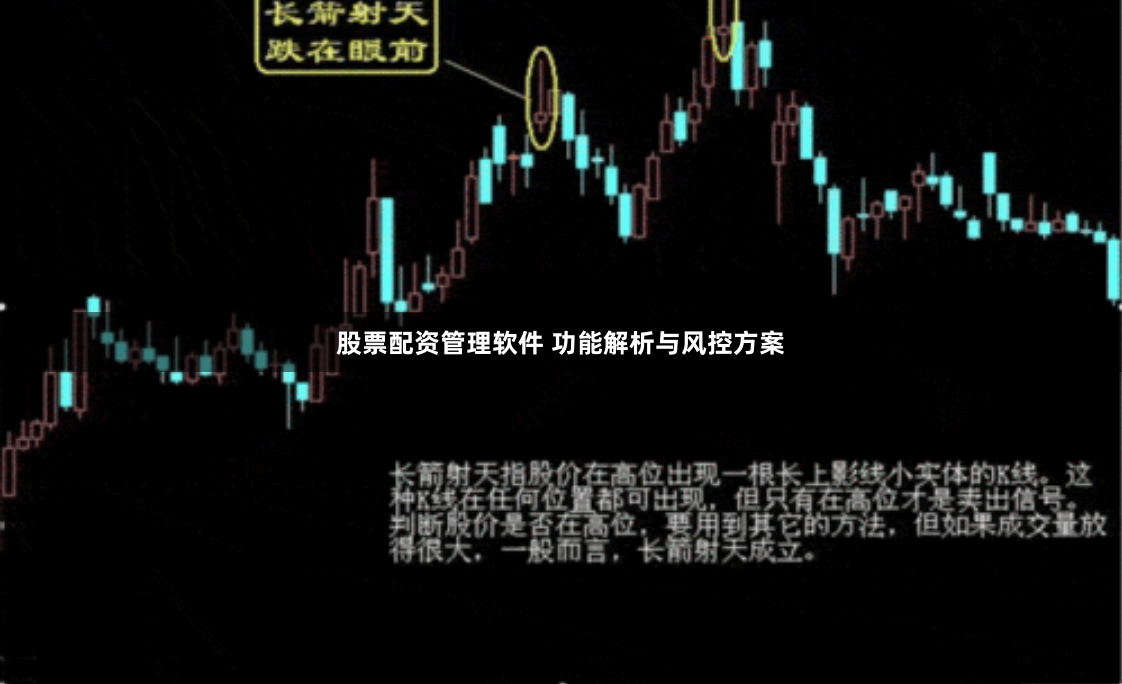 股票配资管理软件 功能解析与风控方案